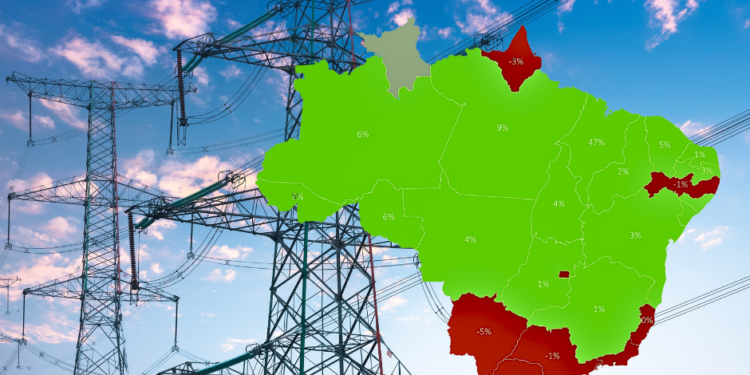 Norte e Nordeste lideram alta no consumo de energia no 1º semestre
