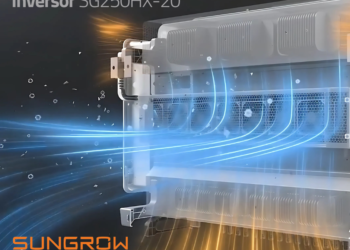 Sungrow lança novo inversor com autolimpeza e espera atingir a marca de 4,5GW de inversores entregues no Brasil em 2024